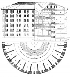 Jeremy Bentham, Panopticon (1791)