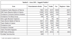 tabella-d-pag-4